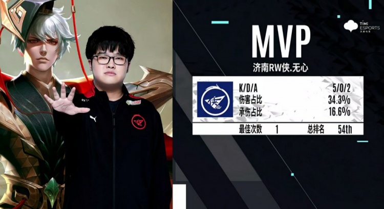 牌塑造与市 牌塑造与市