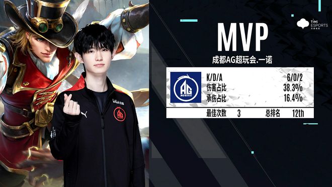 收后 收后