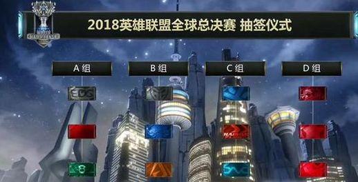 沙盒棋盘